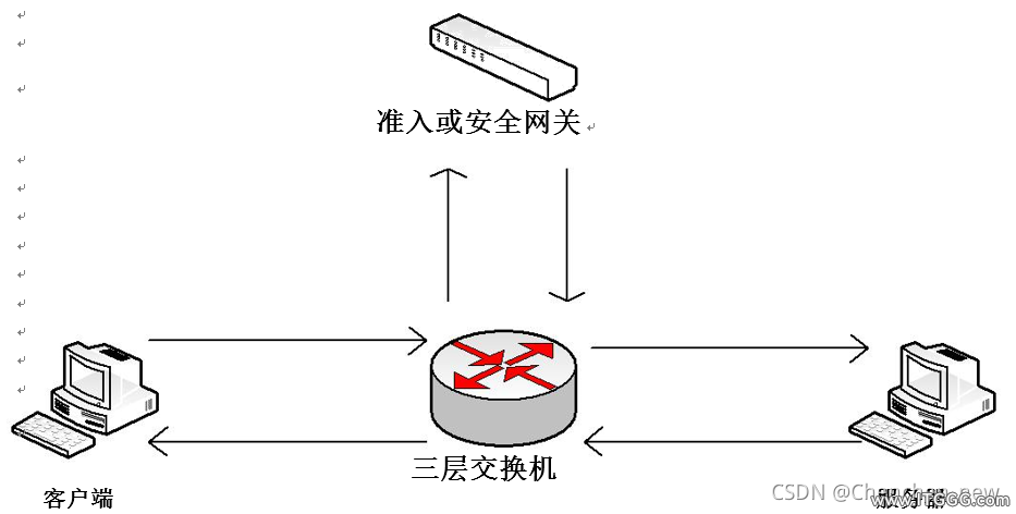 c1f9c14130fe97f369e49aa8cfcb7f47.png