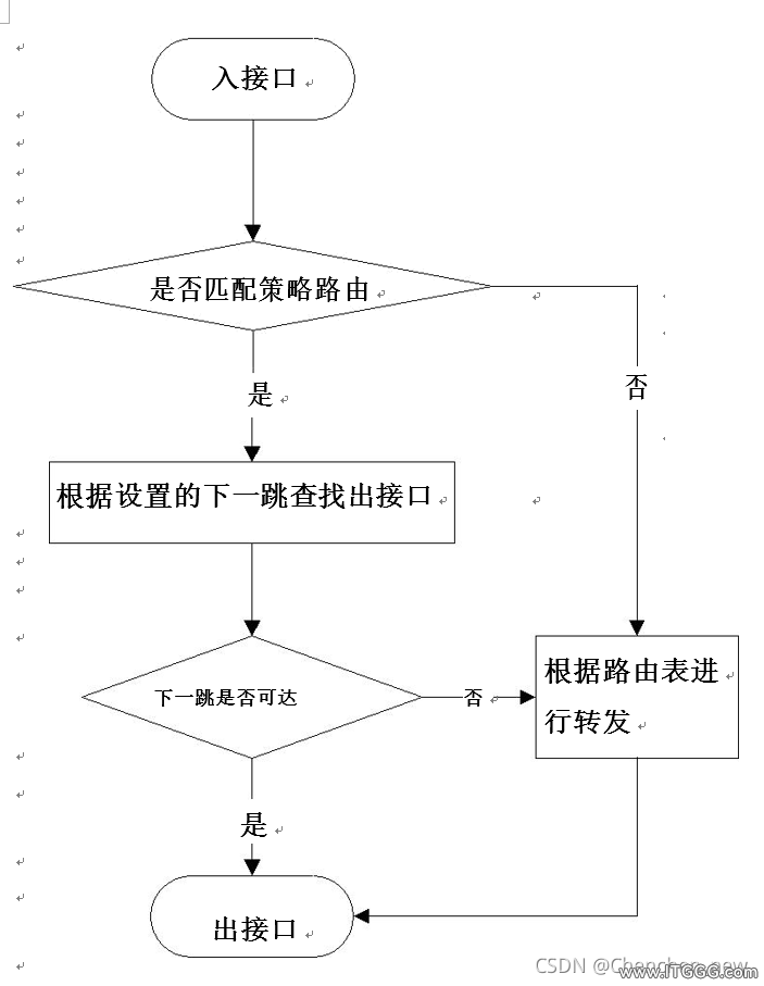 4dbe028ec347030109a0af95a084ed8a.png