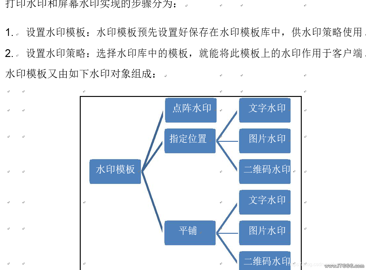 a051a3d66f95cc9586c9d0df0951b2ea.png